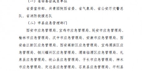 陜投集團(tuán)榮獲“2021年全省應(yīng)急管理新聞宣傳和安全生產(chǎn)月活動(dòng)先進(jìn)單位”稱號(hào)