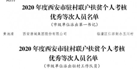 喜報！西旅集團派駐玉川村幫扶干部 黃池清、李輝獲市級考核優(yōu)秀
