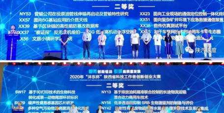 陜汽多個項目創(chuàng)佳績！