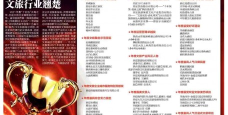 西旅集團新年再添“1+26”項新榮譽