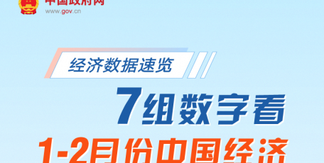 經(jīng)濟(jì)數(shù)據(jù)速覽：7組數(shù)字看1—2月份中國經(jīng)濟(jì)