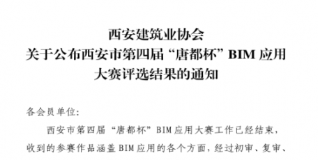 陜建二建集團在省市BIM應(yīng)用大賽中斬獲多項榮譽